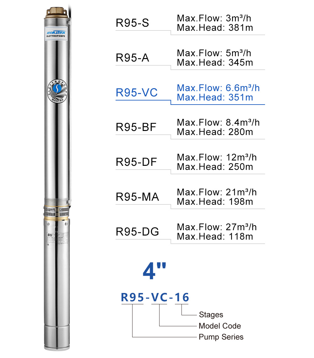 Polaris Booster Bomba silenciosa